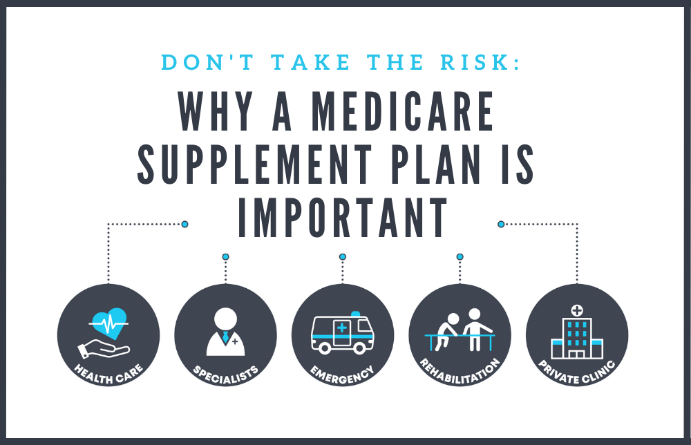 Medicare Supplement plans near me